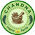 CHANDNA FOOD PRODUCTS PRIVATE LIMITED